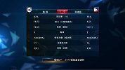 数据统计：韩国全场狂轰16脚 控球率达8成