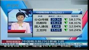 中国概念股29日普遍下跌