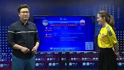 欧洲杯-16年-《“申方”宝荐》第29期：乌克兰提前出局恐无心恋战 波兰望大胜争头名-专题