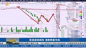 看清波浪结构 清晰把握市场