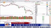市场大幅下跌，何时能绝地反击？
