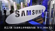 三星电子员工2022年平均年薪1.3亿韩元