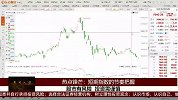 短期指数的节奏该如何把握