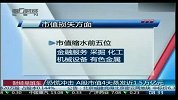 恐慌冲击 A股市值4天蒸发近1.5万亿元