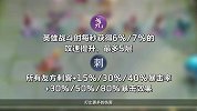 棋高一招：冠军RW女侠纳兰手手，教你新版本高爆发制霸棋盘！