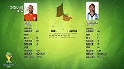 世界杯-14年-《巴西快线》：焦点战球员对比 勤劳罗本vs懒惰梅西-新闻