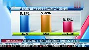 财政部：物价趋稳定 通胀仍存在