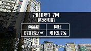 重磅！房价调控一年，全国房价增长却高达16%，看看到底怎么回事
