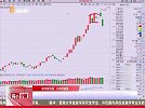 煤炭板块节后还有机会，大方向依然向上可等待机会入场