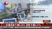 财经频道-央行年内二度降息