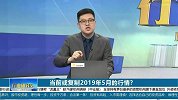 当前市场将会反弹后再次下跌，关注公募基金走势