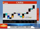 锁定洗盘即将结束的大健康金股，出现买点及时上车
