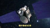 印度首颗研究黑洞的科学卫星成功发射，莫迪-增强太空领域实力