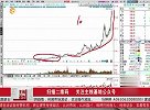 当下行情是否适合抄底？