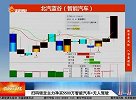 主力净买5500万新能源汽车+无人驾驶