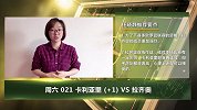 大咖连连看-拉齐奥双线作战恐难大胜 指数暗藏玄机晓静来解读