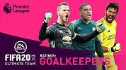 谁是英超最佳门将？细览FIFA20数据 德赫亚阿利松并列第一