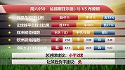 【竞彩情报站】周六030 海鸥来袭 哈镇上空警报响起