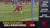 足坛神迹-阿根廷“疯子”帕勒莫点球魔咒  三度造点全部罚丢
