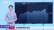 美国最新经济数据出炉，或急需降息！美联储两大派持有相反意见