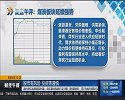煤炭板块延续强势