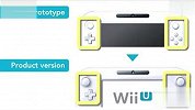 任天堂发布新掌机Wii U GamePad