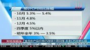 农用产品价格已连续三周回落 未来CPI走势乐观