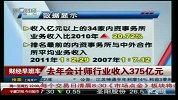 去年会计师行业收入375亿元