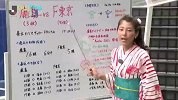 J联赛-14赛季-和服女忧为你解析22轮全部9场比赛-新闻