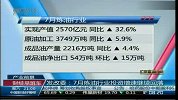 发改委：7月炼油行业投资增速继续回落