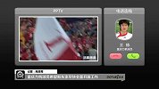 中超-15赛季-电话独家连线力帆王栋：怒斥新东家 短讯呼吁救救球员-新闻
