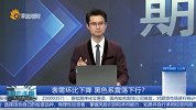 表需环比下降 黑色系震荡下行？