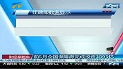 财经频道-前5月全国保障房完成投资3895亿