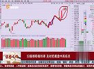 如何把握盘中高低点