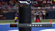 NFL-1516赛季-常规赛-第8周-本周十佳进攻集锦-专题