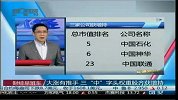 大涨有推手 三“中”字头权重股齐获增持