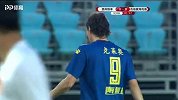 贵州恒丰VS青岛黄海黄港-中甲第20轮