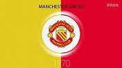 英超-1718赛季-球队队徽演变史：曼联上演逆袭 曼城堪比整容-专题