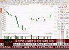 房地产板块放量滞涨，后续持续性如何？