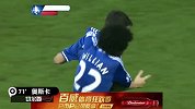 英足总杯-1314赛季-淘汰赛-第3轮-德比郡0：2切尔西-精华