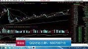 20180130-指数全线回调 何时上车最稳？