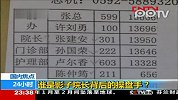 厦门国泰医院行医谜局调查：谁是影子院长背后的操盘手