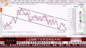 上证指数再创新低，指数仍未企稳买点也未出现