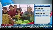 2011年12月份CPI同比上升4.1％ 全年远超目标