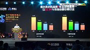 2018苏宁合作伙伴大会-两位供应商杰出代表