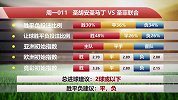 【竞彩情报站】周一011 前行受阻 圣塔菲联欲拿主队祭旗