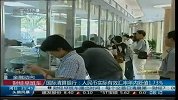 国际清算银行：人民币实际有效汇率年内贬值1.73％