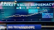 微软、苹果你站谁？科技巨头争霸赛：全球市值最高公司花落谁家？