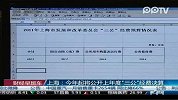 上海：今年起将公开上年度“三公”经费决算