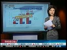 中国社交媒体概念股跟风大涨-2月3日